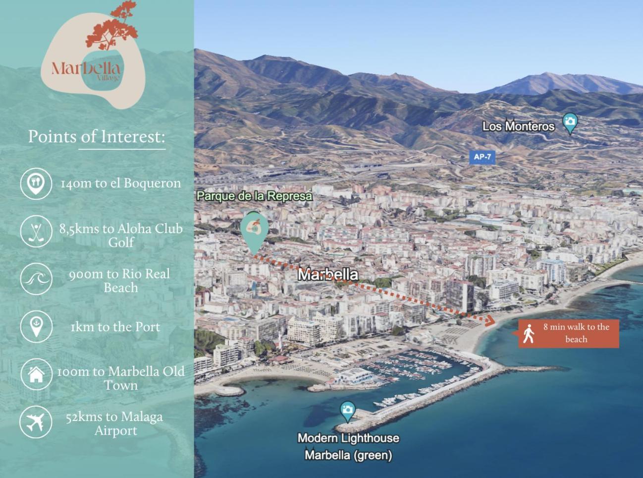 Escuela Village Marbella Eksteriør billede